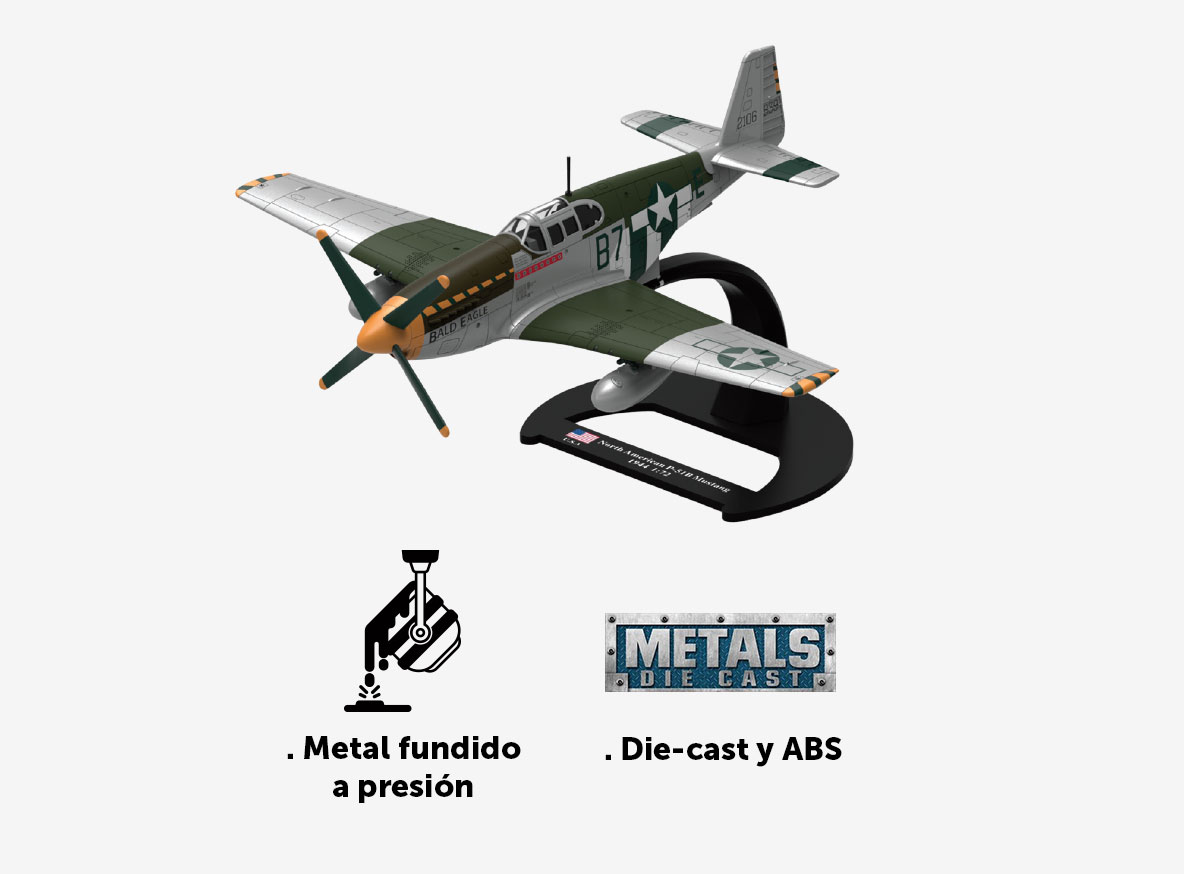 Aviones segunda guerra mundial